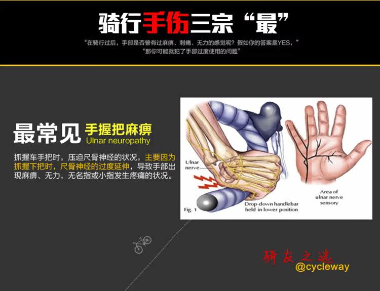 Gants de cyclisme mixte SPAKCT - Ref 2242118 Image 28