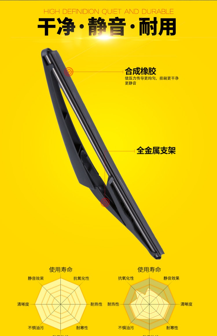 Thích nghi với Dongfeng Citroen Sega, lưỡi gạt nước phía sau, Fabio SWF Sega hatchback có gạt nước xương lưng can gat nuoc xe oto