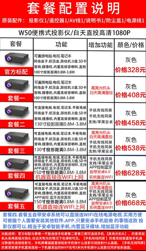Máy chiếu cầm tay nhỏ phòng ngủ văn phòng HD rạp hát tại nhà không dây điện thoại di động wifi không có màn hình TV - Máy chiếu giá máy chiếu mini