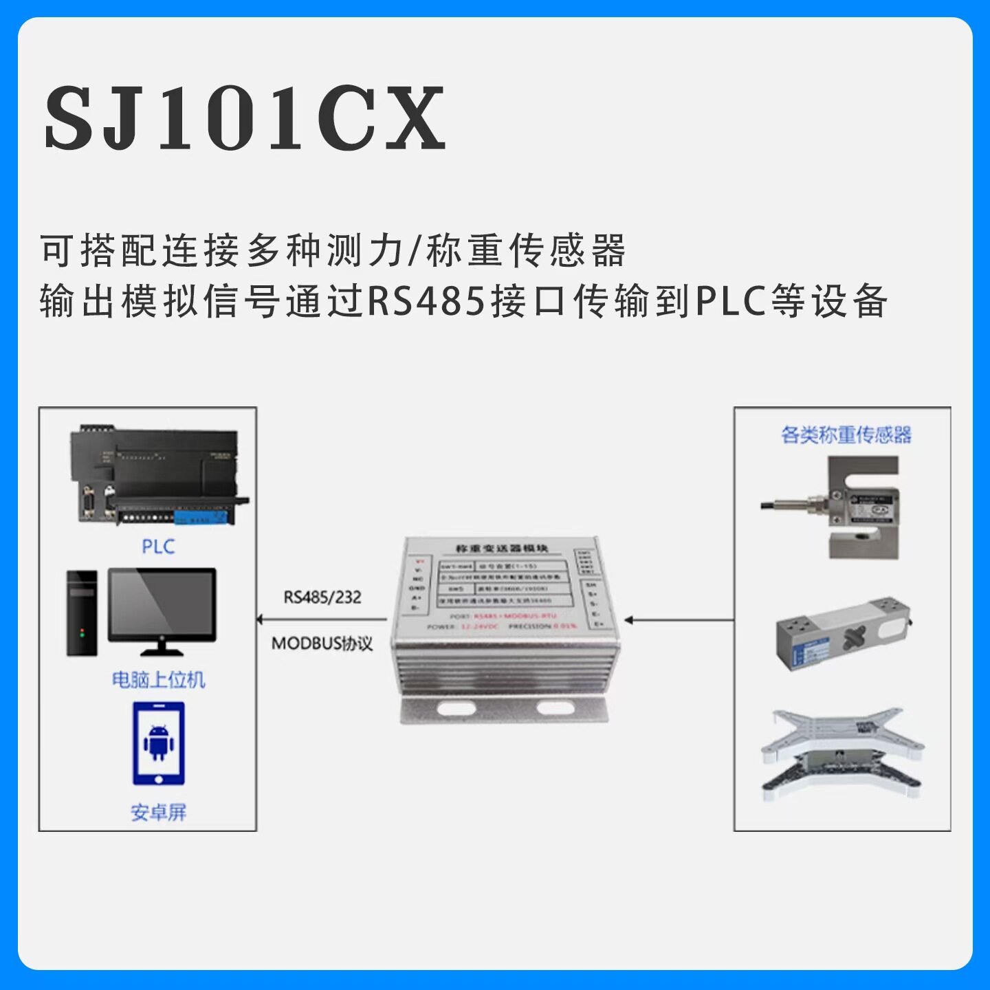 称重模块485重量变送器MODBUS称重传感器信号放大器4-20MA模拟量