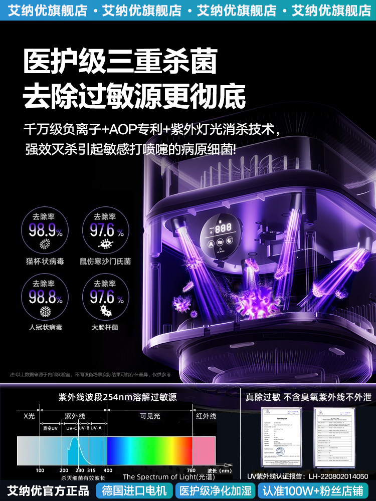 Air Purifier and Humidifier All-In-One Desktop Small Formaldehyde Removal Office Home Hair Removal Smoke Odor Purifier