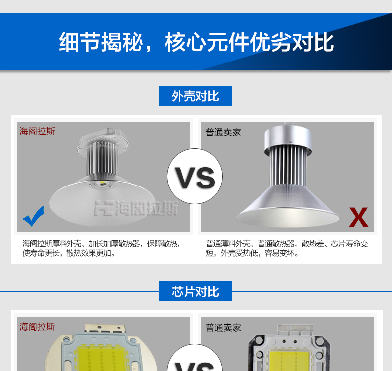 300w大功率LED工矿灯