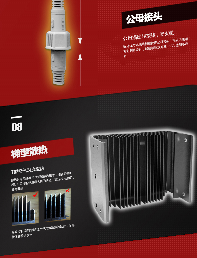 50W節(jié)能LED工礦燈