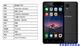 Unicom 4G kép thẻ Monkey King LT580 màn hình 5-inch sinh viên già rẻ cấp điện thoại thông minh mới tùng - Điện thoại di động iphone 6 plus 32gb Điện thoại di động