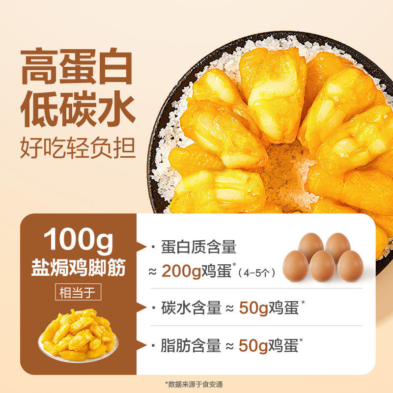 Bestore Salt-Baked Chicken Feet with Lemon and Spicy Sauce Wholesale 12 Packs Casual Snack for Watching Tv, Gift Giving, Stocking Up, and Snacking