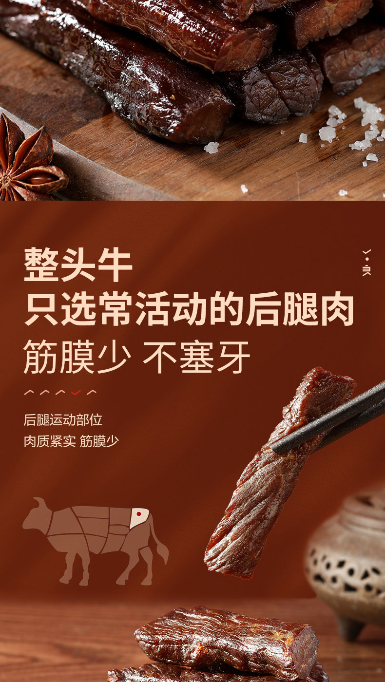 良品铺子 风干手撕牛肉干 400g 约23小袋 图4