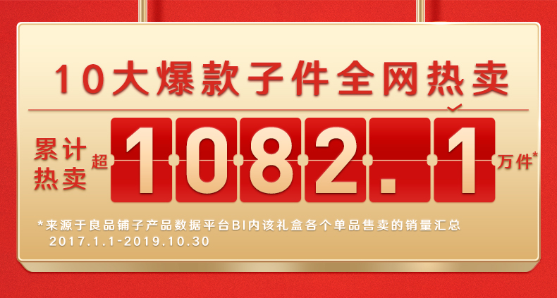 良品铺子&敦煌研究院 高端坚果礼盒 1788g/10袋 图1