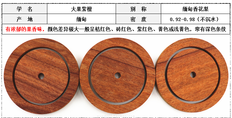 [mô hình tốt] vòng tay gỗ tự chế DIY vòng tay gỗ bán thành phẩm vòng tay vòng đeo tay bán thành phẩm - Vòng đeo tay Cuff vòng tay cartier