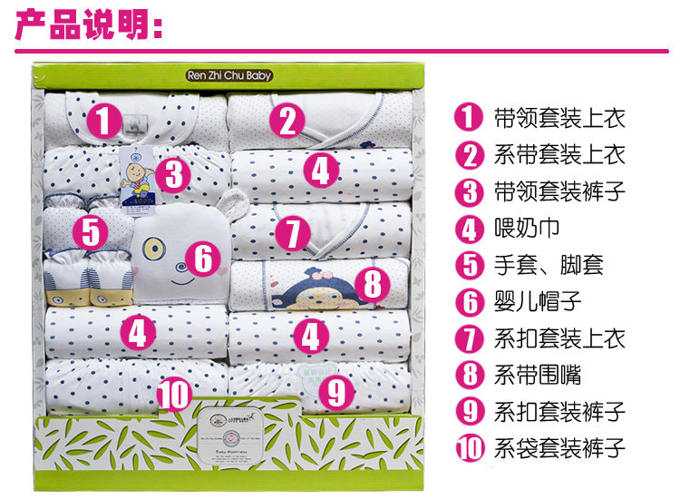 Coffret cadeau pour bébé - Vêtements + Accessoires - Ref 1953768 Image 46