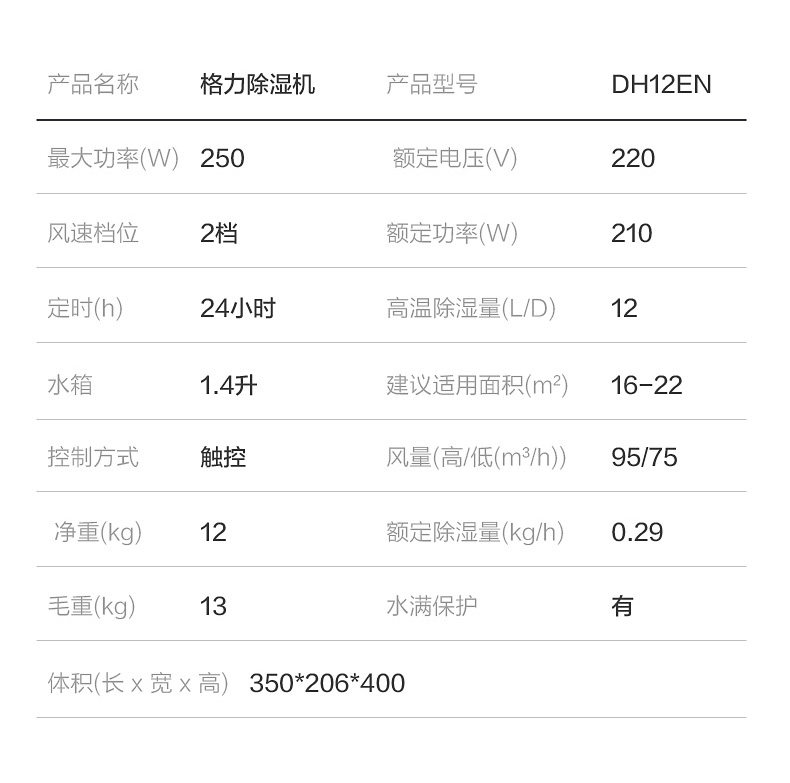 DH12ENENTIONS_14.JPG