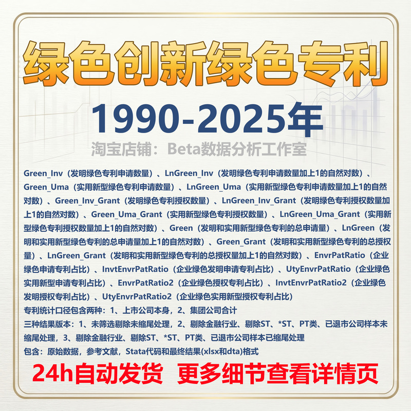 Green Innovation Indicators of Listed Companies from 1990 to 2025, Green Patent Applications, Green Patent Authorizations, Inventions