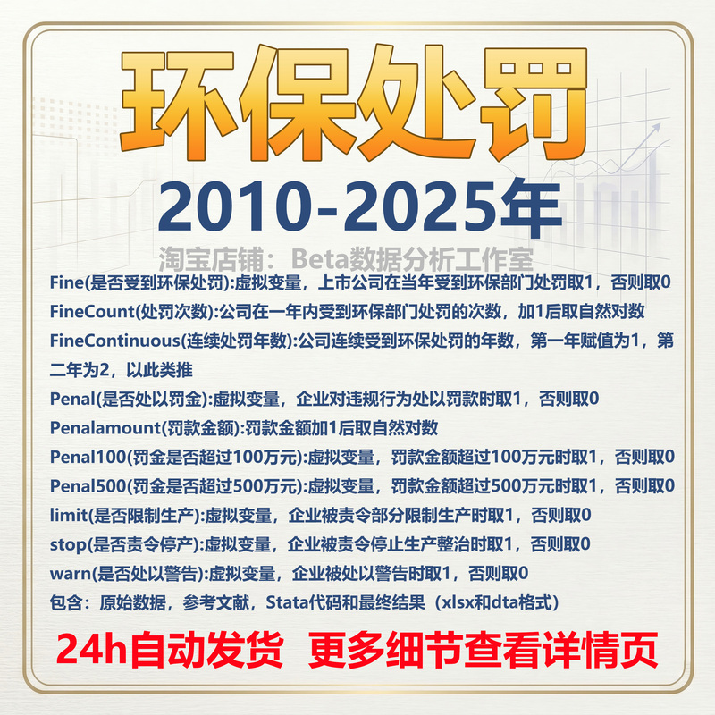 Listed Company Environmental Fines and Environmental Penalty Indicators Database 2010-2025 with Stata Processing Code Listed Company Environmental Fines and Environmental Penalty Indicators Database 2010-2025 with Stata Processing Code