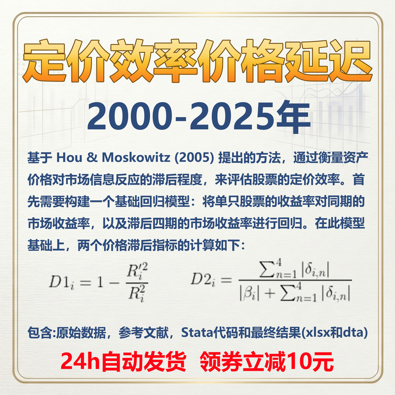 Pricing Efficiency/Price Lag of Listed Companies from 2000-2025 Including Stata Code by Hou&Moskowitz