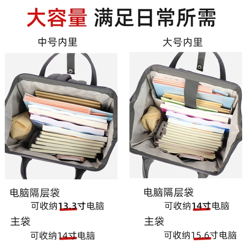 Вместительная и большая сумка через плечо для путешествий для отдыха, водонепроницаемый ранец, ноутбук, 15.6 дюймов