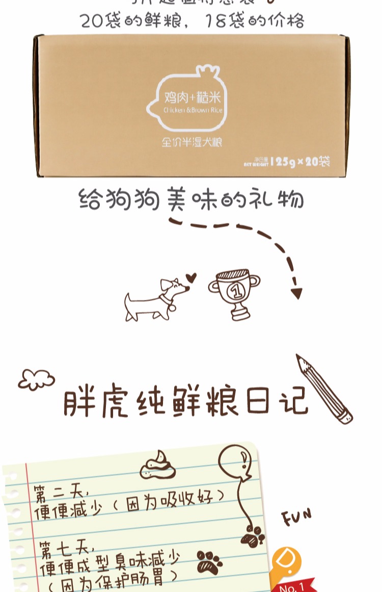 [Cấp thức ăn cho con người] Hổ béo thú cưng tươi tự chế - Chó Staples hạt zenith