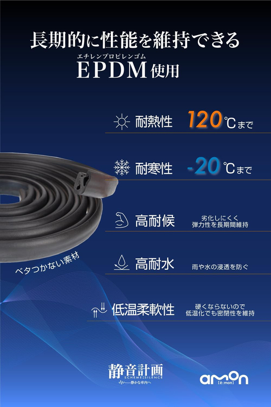Japanese Imported Silent Plan 2652 Door Gap Soundproofing Strip, Soundproof Strip, Door Gap Adhesive Strip, Reduces Wind Noise and Enhances Sealing Japanese Imported Silent Plan 2652 Door Gap Soundproofing Strip, Soundproof Strip, Door Gap Adhesive Strip, Reduces Wind Noise and Enhances Sealing