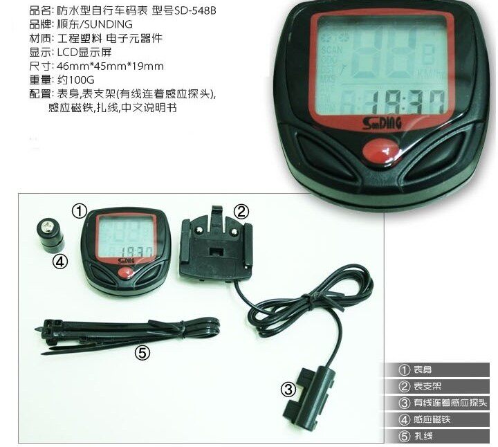 Tableau de bord vélo - Ref 2425114 Image 3