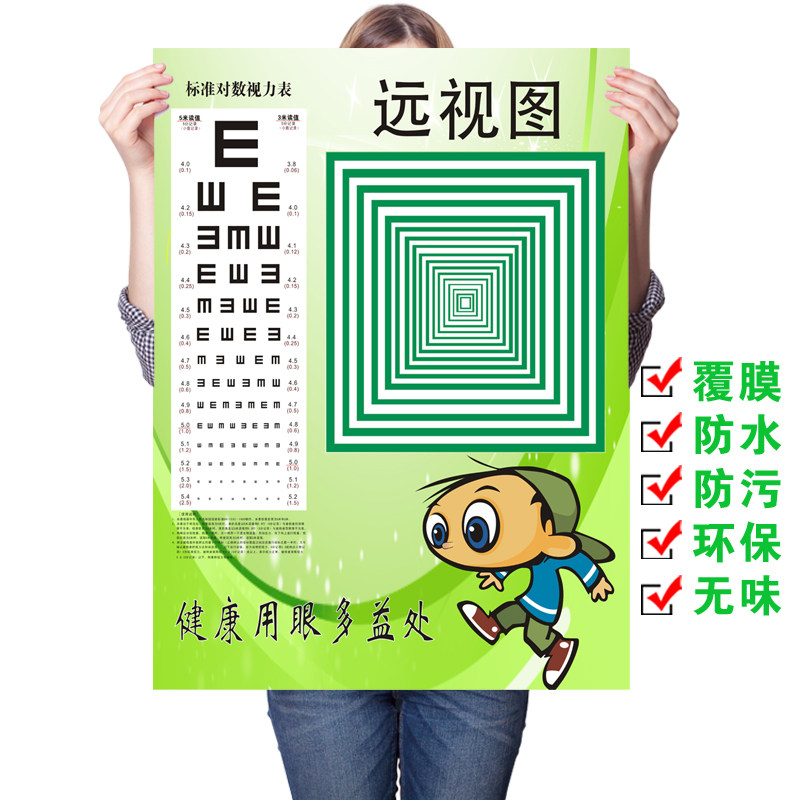 Vision protection picture stickers far view vision checklist farsightedness chart green vision checklist propaganda picture wall chart poster