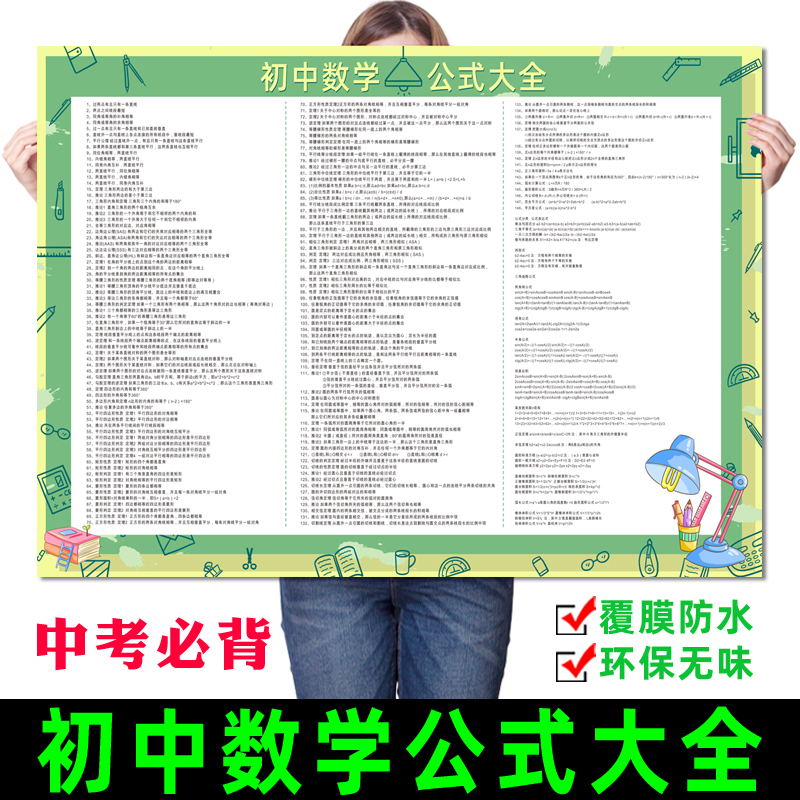 Complete Collection of Junior High School Mathematics Formulas Wall Stickers, Tutoring Materials, Knowledge Summary, Laws, Physics Common Units Conversion Wall Chart