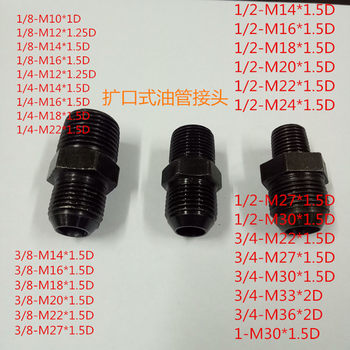Hydraulic transition metric system for high-pressure wire oil pipe joints