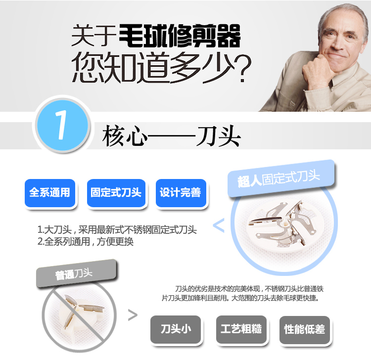 máy cắt lông xù và hút bụi quần áo Siêu nhân bóng tóc tông đơ SR2852 nội tuyến bóng áo len tông đơ cắm cắm dao cạo bóng - Link Remover máy cắt lông xù vải