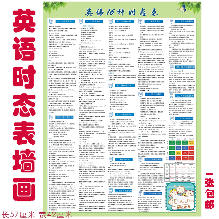 英語十六種時態表16小學初中高中掛圖貼畫教室教學裝飾語法培訓班 英語十六種時態表16小學初中高中掛圖貼畫教室教學裝飾語法培訓班