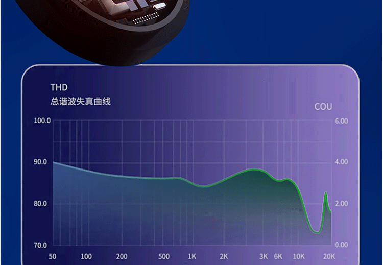 k歌/直播声卡套装 布谷鸟g10声卡耳机一体网红无线挂脖开放式户外专业唱歌话筒设备 Cuckoo