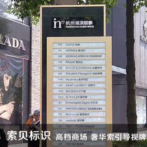 Shopping index signage luxury guide signage stainless steel galvanized can be customized size local tyrant gold popular