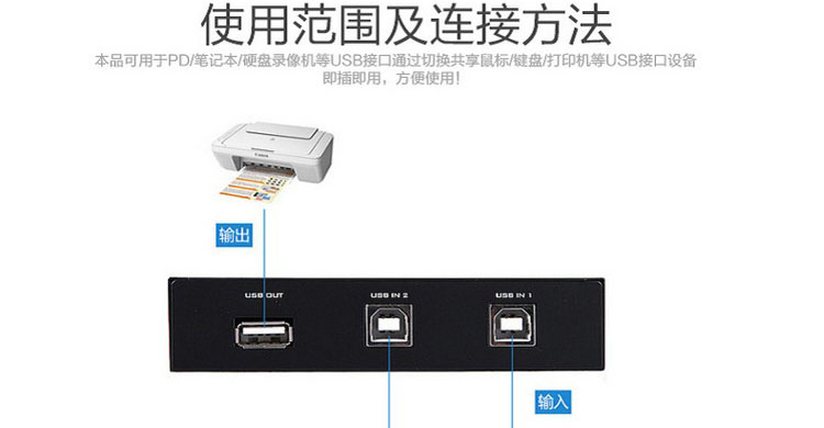 Accessoire USB - Ref 449304 Image 15