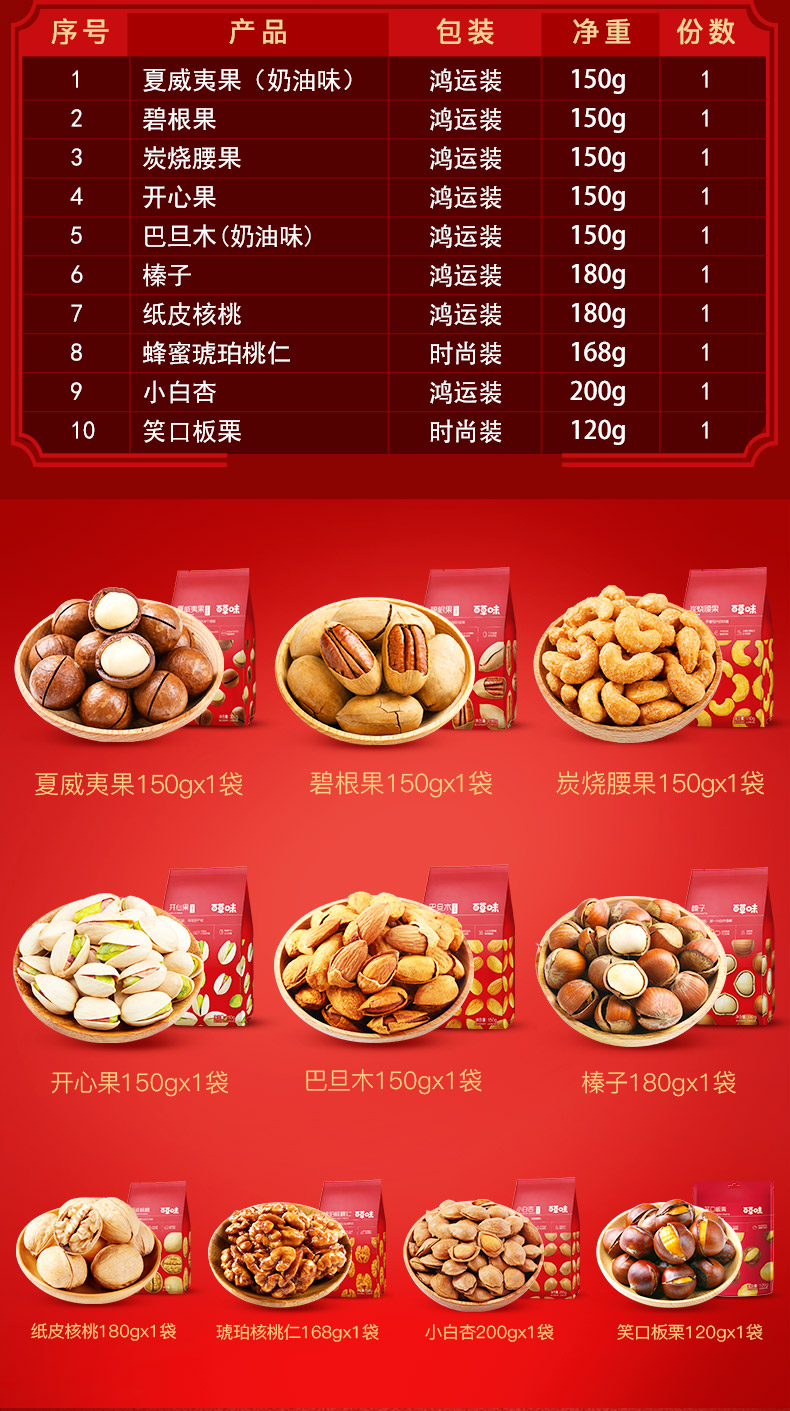 百草味 年货坚果大礼包 2058g 图2