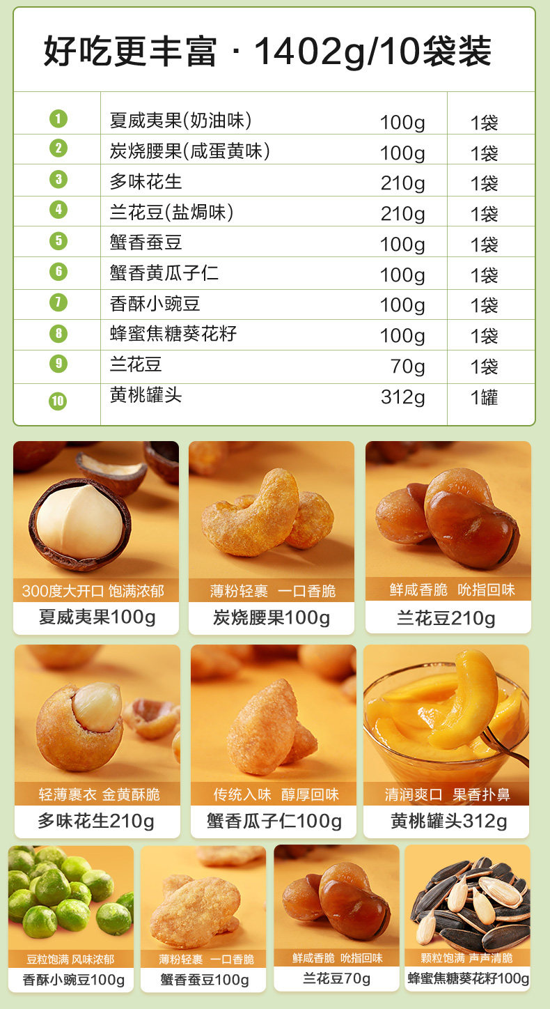 百草味 坚果大礼包 1402g/10袋 图1