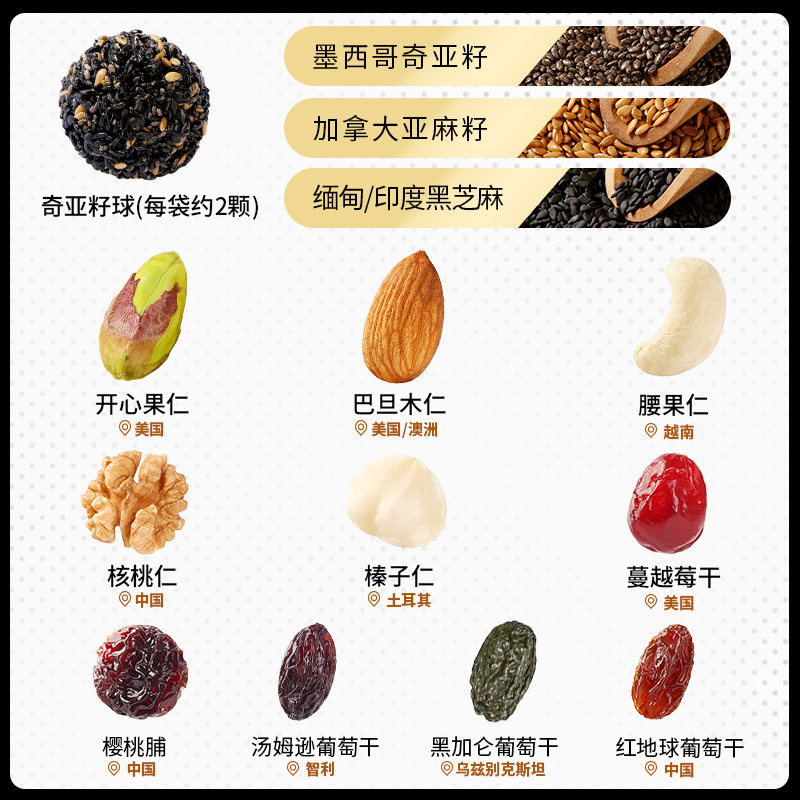 百草味 每日坚果 奇亚籽款 30袋共750g 聚划算双重优惠折后￥85包邮