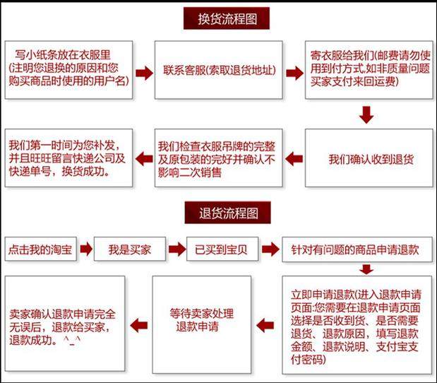 Tenue de cyclisme femme CASTELLI - Ref 2213925 Image 8