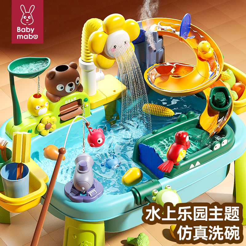 Детская посудомоечная машина, игрушечная мойка для овощей, умывальник, ребенок играет с водой, игрушка, детский бассейн, кухня, аквапарк, подарок на день рождения
