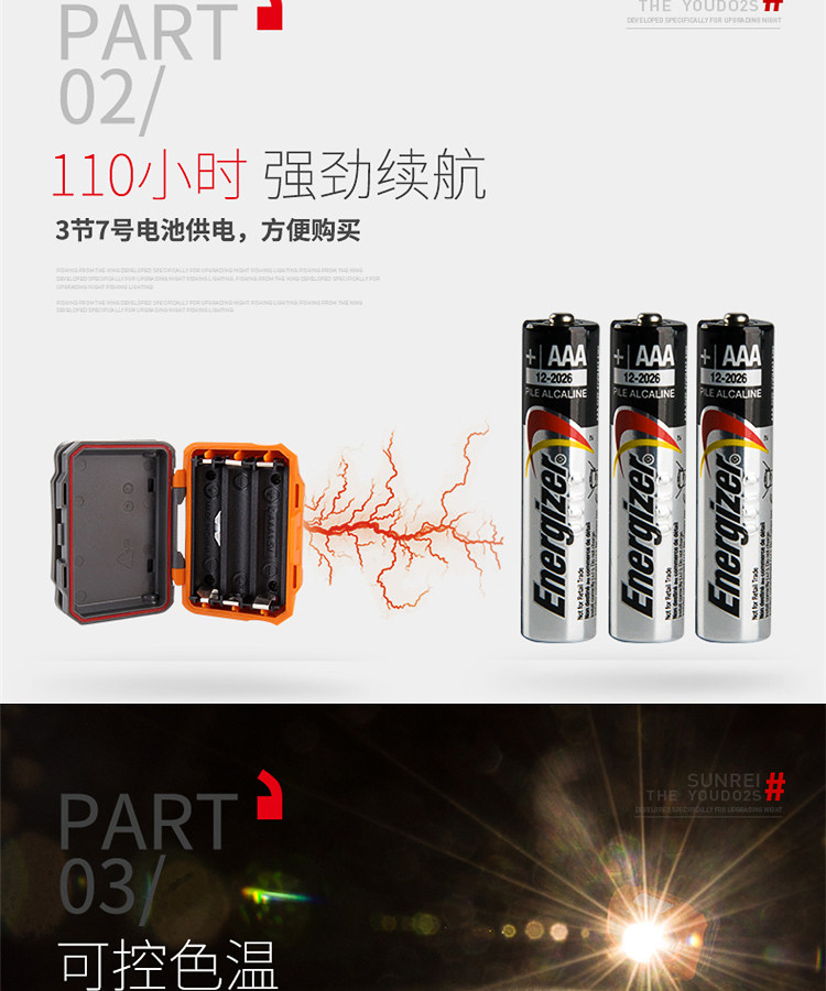 Санри гора люкс lantra 2/2S/3/4 на открытом воздухе движение яркий свет ultrabright промысел лампа Ночная рыбалка верховая езда фара sunree 