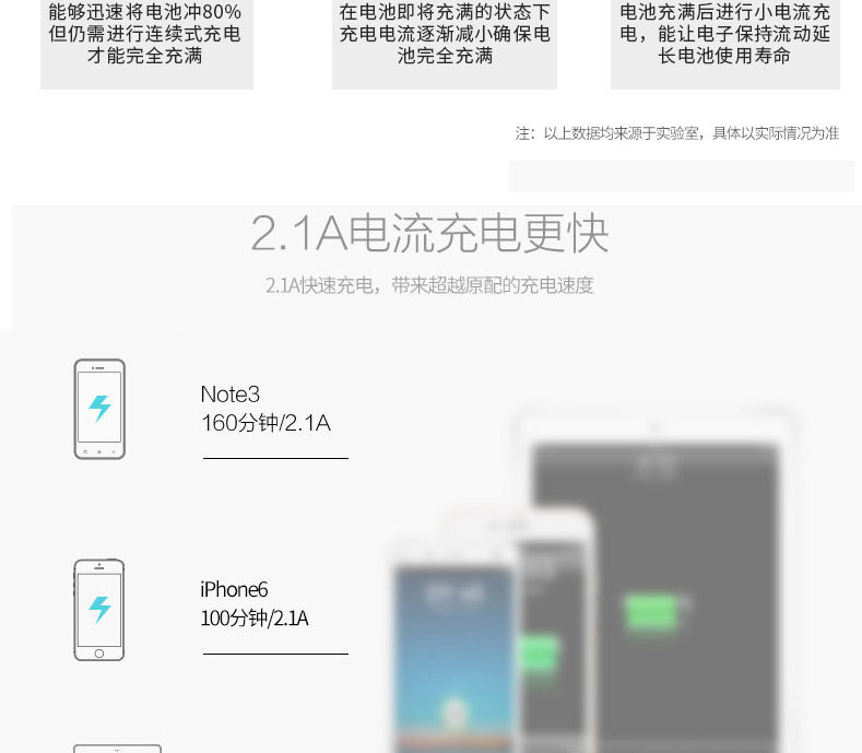 chargeur PHILIPS - Ref 1291803 Image 9