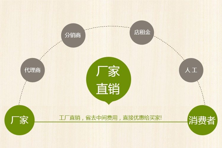 Patins à roulettes - Ref 2582477 Image 21