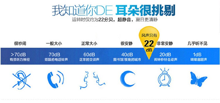 Ventilateur USB - Ref 401832 Image 10