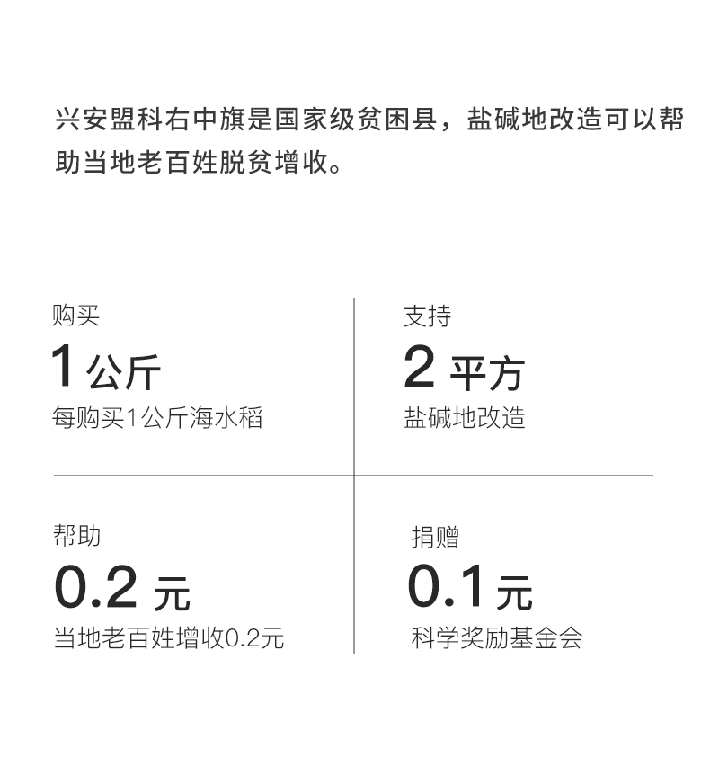 新米谷绿农品袁蒙海水稻盐碱地大米20斤