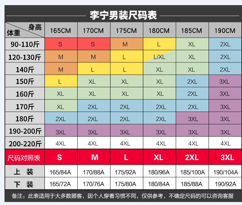 Áo thun nam tay ngắn Li Ning 2019 Mùa hè nam Áo thun nam nửa áo nửa tay Đặt trên quần áo APLL049 - Áo polo thể thao mẫu áo polo nam