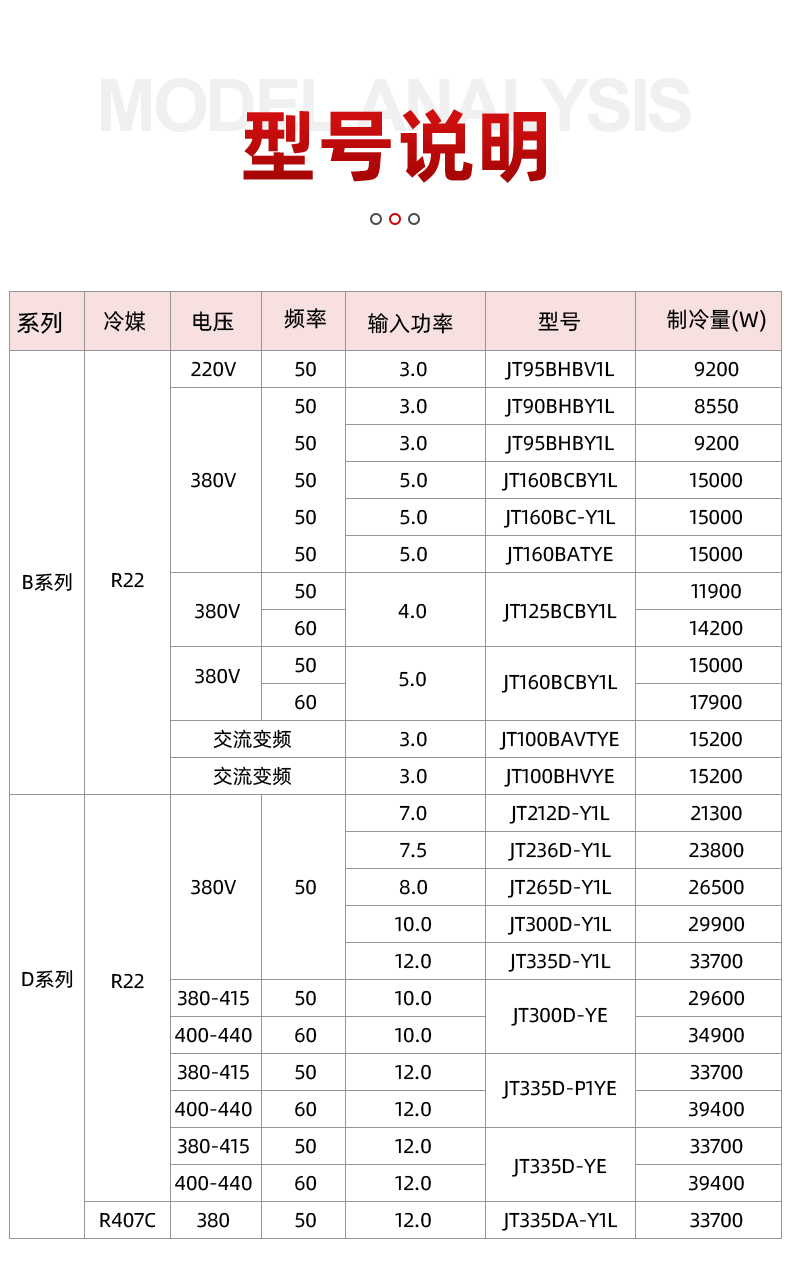 大金压缩机详情页_05.jpg