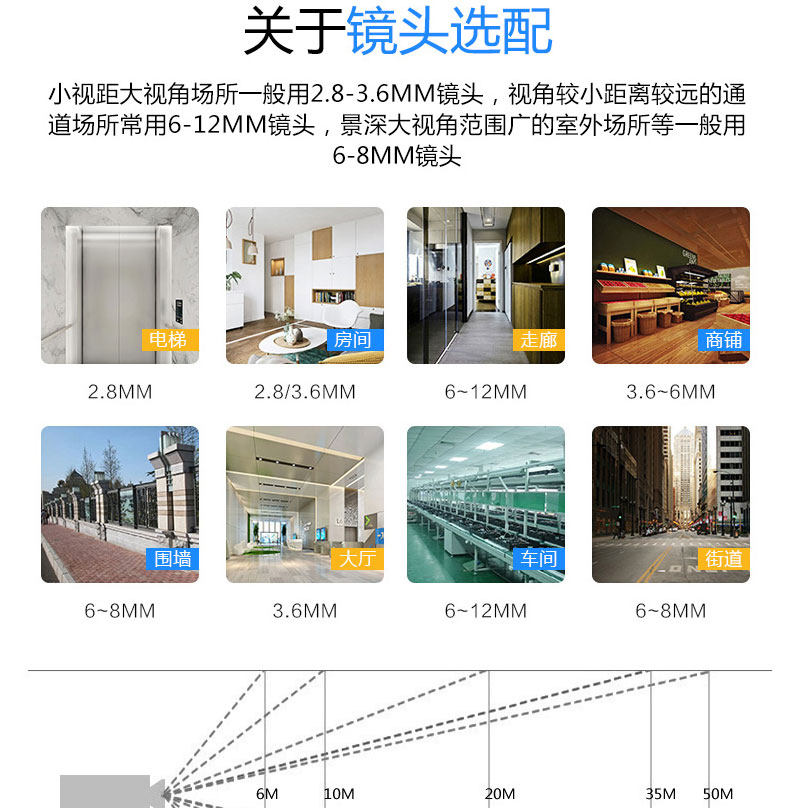 товар из китая 日夜全彩模拟摄像头监控补光灯白光灯有线摄像机1200线高清监控器