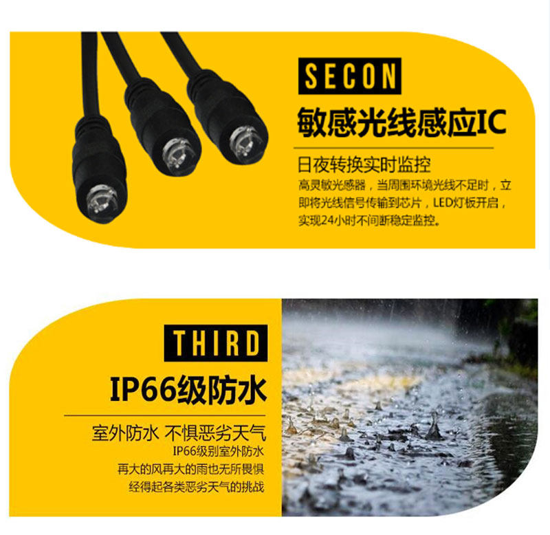 товар из китая 日夜全彩模拟摄像头监控补光灯白光灯有线摄像机1200线高清监控器