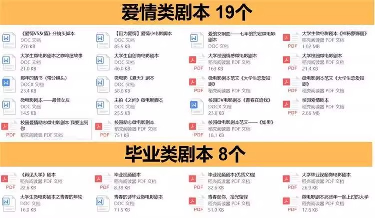 图片[4]-200套校园微电影剧本大全-情景剧剧本毕业青春剧爱情励志小品话剧拍摄文案脚本【电商热销1352】-欢迎访问本站