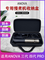 ANOVA slow cooking machine special storage protection bag low temperature slow cooking machine Sous Vide storage bag portable protection bag