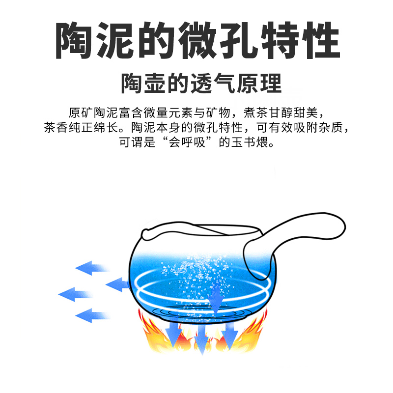 Tang Feng paint side boil ceramic teapot set of small filtering clay POTS to burn tea device household electric tea stove