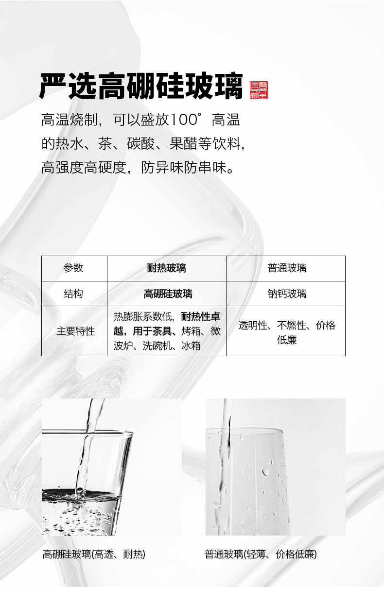 Tang Feng household electrical TaoLu sterilization pot for wash glass with cover tea to wash to electric tea stove transparent water jar Z steaming cup