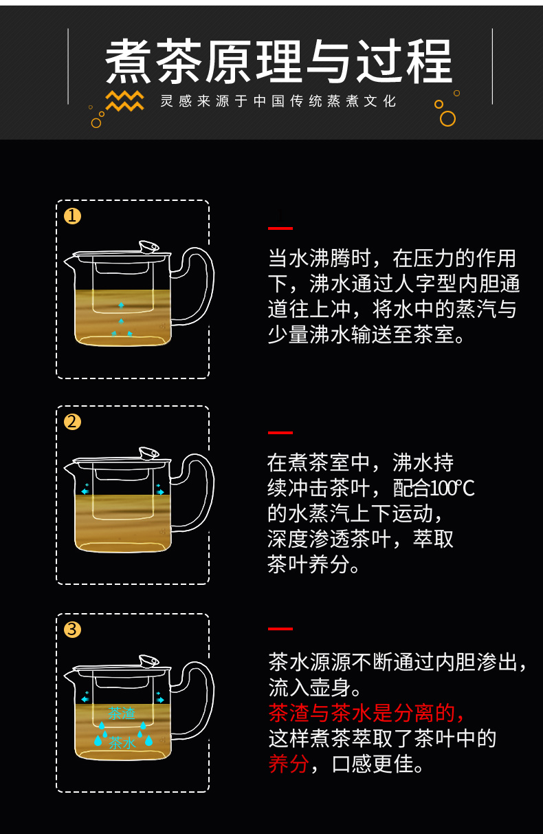 Tang Feng glass tea set suit household kung fu tea cups transparent high temperature resistant black tea teapot three type of kettle