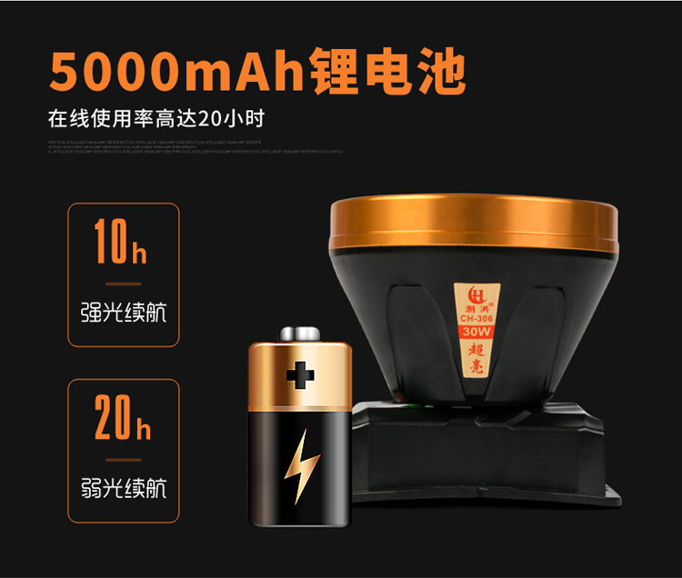 Đèn pha câu cá ban đêm Đèn LED chói siêu sáng dài tầm 500M gắn trên đầu đèn chống nước ngoài trời đèn pin siêu sáng mini