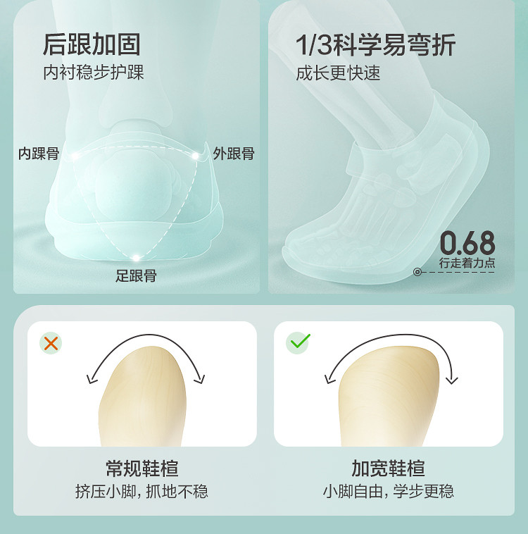 巴拉巴拉童鞋儿童学步鞋女童凉鞋2026夏新透气宝宝软底刺绣公主鞋 — 8
